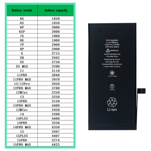 Tous modèles <span class=keywords><strong>100</strong></span>% neufs, batteries de <span class=keywords><strong>t</strong></span>éléphone portable <span class=keywords><strong>0</strong></span> cycle pour iPhone 5 6G 6SP 7G 8P X Xs Xr XSmax 11 12 13Pro 14 15 16 Pro <span class=keywords><strong>Max</strong></span> - Product Image 2