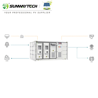 Armoire de batterie industrielle 250 kW 482 kWh |   Solution modulaire de stockage d'énergie C&I pour l'égalisation des pics de consommation