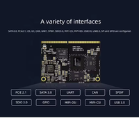 Carte de développement open source Android Ubuntu Debian Linux avec accélérateur IA 6TOPS ROCKCHIP RK3588S et SDK, module SoC Rockchip RK3588S