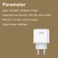 Chargeur GaN rétractable LDNIO Q1415 45W PD3.0 PPS, chargeur de voyage rapide avec protection ignifuge, sortie 5V/3A