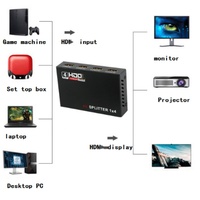 Répartiteur HD 2.0 avec boîtier métallique, commutateur 1 entrée 4 sorties, 1080P 3D Ultra 2K HDCP, mini amplificateur 4 voies avec adaptateur d'alimentation DC 5V