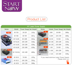 HY-WA120 120W CO2 Cung Cấp Năng Lượng Laser Nguồn Laser Cho Máy Cắt Khắc Ống Laser 100W 110V 220V Universal PSU 100W - Product Image 3