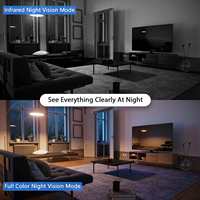 Caméra Ampoule Sans Fil Intérieure Ikevision ICSEE 1080P avec Capteur CMOS, Prise en Charge NVR, Lumière LED, Port E27, Sécurité Domestique WIFI