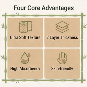 Papel Higiénico Desechable Suave y Ecológico Langqiao de Pulpa de Bambú Pura de 1 a 4 Capas, Rollo con Relieve Personalizado para Baños Públicos - Product Image 2