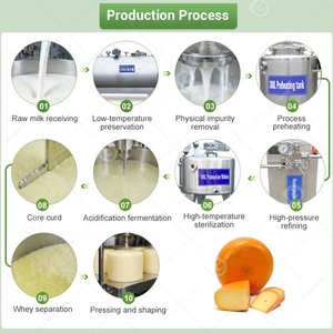 Chaîne de production de mozzarella 1000L pour usine de fabrication de fromage - Product Image 5