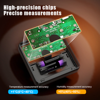 Thermo-hygromètre industriel à écran LCD avec rétroéclairage, en plastique, indice de protection IP43, pour usage intérieur, compatible OEM, modèle BQ BQ1909