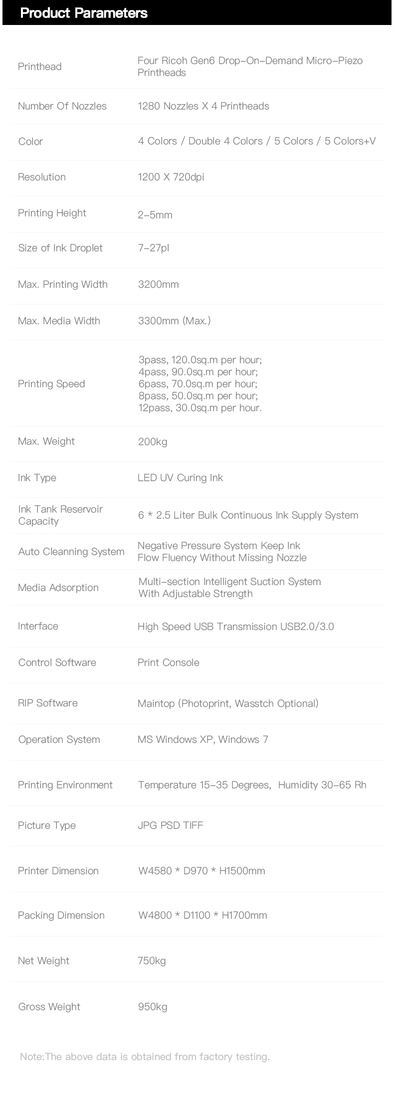 MT Digital UV Roll to Roll Printer MT-UV3204G for Leather printing