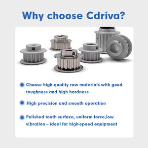Polea de distribución GT personalizable Cdriva para mecanizado CNC, impresión 3D y sistemas de transmisión de potencia - Product Image 5