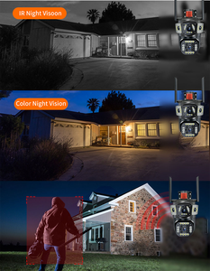 LEVOFAST Q17-<strong>3</strong> Dual Lens Wide Angle WiFi <strong>Camera</strong> Support AI <strong>Motion</strong> <strong>Detection</strong> 4MP Color Night Vision Monitoring Security <strong>Camera</strong> - Product Image 6