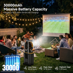 <span class=keywords><strong>Ventilateur</strong></span> de camping portable rechargeable HY-8128C 30000 mAh avec fonction de brumisation, lumière nocturne et batterie externe - Product Image 5