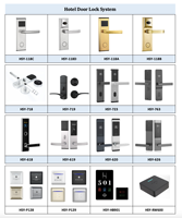 Letrero Personalizado para Puerta de Habitación de Hotel con Número, Timbre, Señal de No Molestar (DND), Control de Acceso, Botón de Limpieza y Timbre de Empujar/Tirar