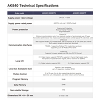 Módulo de Comunicación StellarSpace AK840, Controlador de Programación Lógica PLC para Automatización Industrial, Gran Venta