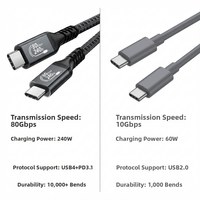 Cable USB4 de 80 Gbps y 240 W PD 3.1, Cable de Carga Rápida Tipo C a Tipo C, Compatible con Thunderbolt 4, Transferencia de Video 8K/60 Hz