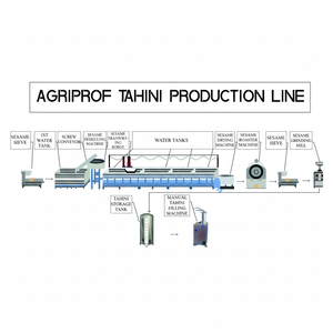 สายการผลิต Tahini ที่สมบูรณ์ระบบทำความสะอาดงาระบบบดงาและที่เก็บ Tahini - Product Image 1