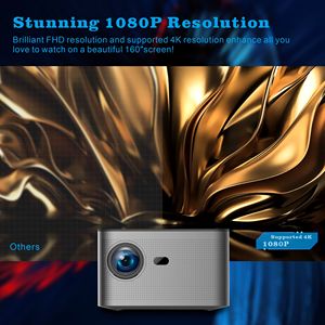 Nouveau modèle <span class=keywords><strong>GYS</strong></span> 2026 HY350, projecteur LCD Android 1080P, Android 11.0, projecteur Allwinner H713 4K - Product Image 6