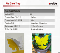 Plaque répulsive adhésive pour oiseaux - Alimentée par piles, à semi-conducteurs