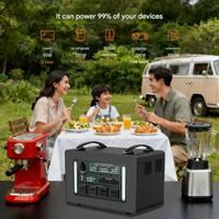Batterie au lithium fer phosphate haute puissance 2500W pour extérieur, 110V, stockage d'énergie, alimentation mobile, boîtes de batterie, supports, Lifepo4