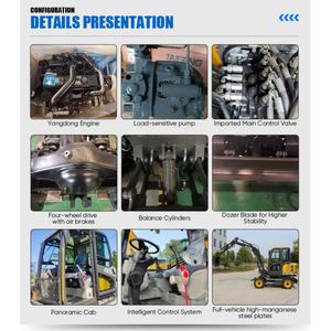 <span class=keywords><strong>Excavator</strong></span> Roda Hidrolik Untuk Pemuatan dan Pembongkaran Material Serta Aplikasi Industri Skala Besar Mesin Hyundai - Product Image 4