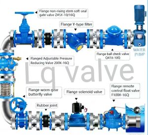 Válvula de Gaveta Resiliente com Assento de Ferro Dúctil Flangeado BS5163, Válvula de Gaveta Elétrica de 2 Polegadas, Preço - Product Image 4