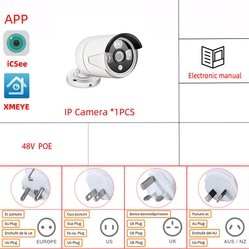 Camera + 48V PoE