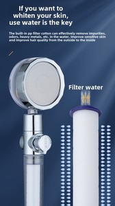 Распродажа, 100% водосберегающий ручной фильтр с тройной функцией - Product Image 2
