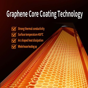 Calefactor Eléctrico Inteligente para Yoga, Blanco, de Lujo, Elegante, Estético, Corrugado, Tipo Villa, Panel de Calefacción Radiante por Infrarrojos Lejanos - Product Image 3