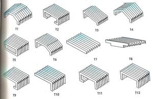Couvercle de <span class=keywords><strong>soufflet</strong></span> d'<span class=keywords><strong>orgue</strong></span> ignifuge de haute qualité utilisé dans les machines-outils CNC - Product Image 6