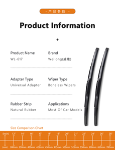 Ruitenwisservervangingsseizoen Veeg voor een helder zicht op voor een kristalhelder resultaat Geniet zelfs op regenachtige dagen van een scherp zicht - Product Image 4