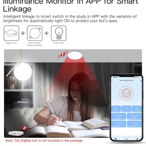 Detector de Presencia Humana con Radar de Onda Milimétrica Tuya WiFi Zigbee, con Sensor de Luz, Compatible con HA MQTT Z2M, Sensor para Hogar Inteligente - Product Image 4
