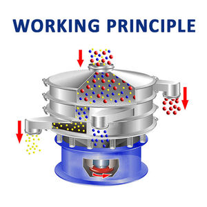 Tamiz vibrador de granos eléctrico Circular de alta calidad multicapa para agricultura y procesamiento de alimentos con componente de núcleo de motor - Product Image 3
