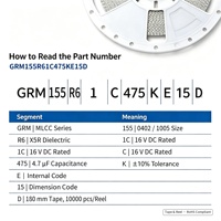 Condensateur à puce métrique MLCC 0402 1005 4,7μF 16V X5R ±10% GRM155R61C475KE15D pour appareils IoT à faible ESR