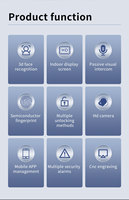 Serrure Intelligente Entièrement Automatique avec Reconnaissance Faciale 3D, Appel Vidéo, Empreinte Digitale, Mot de Passe, Palme, Tuya WIFI Cloud, Carte S666, Serrure de Porte en Bois Sans Clé