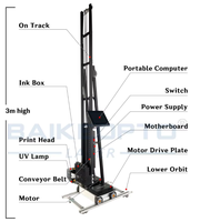 Impresora de Pared y Suelo WaiCai 2026, Máquina Robótica Portátil para Pintar Paredes, Impresora Digital de Inyección de Tinta, 6-15m/h, Impresora de Murales HD Multisuperficie