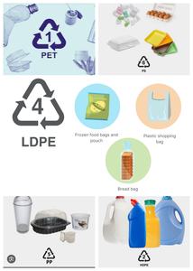 Premium Kunststoff Recycling Dana Herstellung Granulator Maschinen linie für hochwertige PP PE Nass folien verarbeitung - Product Image 4