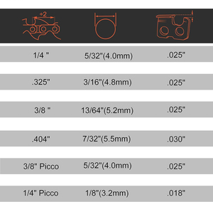 El Kit de afilado de motosierra de 8 piezas incluye limas redondas de 5/32 pulgadas de 3/16 pulgadas y 7/32 pulgadas, kit de limas planas de 6 pulgadas para afilador de motosierra - Product Image 5