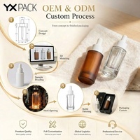 Flacon compte-gouttes en verre dépoli transparent personnalisé de 10 ml et 15 ml, luxueux, vide et rechargeable avec boîte pour huile essentielle visage