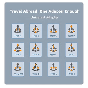 Adaptateur de prise électrique international best-seller, 5 ports USB, 28W, chargeur de voyage universel mondial - Product Image 4