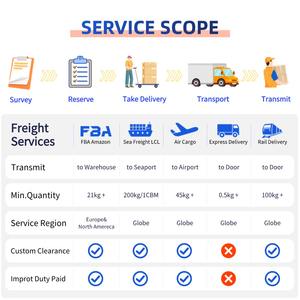 Дешевый <span class=keywords><strong>DHL</strong></span> UPS FedEx Экспресс-экспедитор DDP, доставка в Китай в Европу, США, Канада, Великобритания, Италия, доставка от двери до двери - Product Image 3