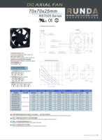 Ventilateur de refroidissement DC 7025 5V 12V 24V, ventilateurs axiaux autoportants en plastique à 7 pales, 70x70x25mm, refroidisseur 70mm