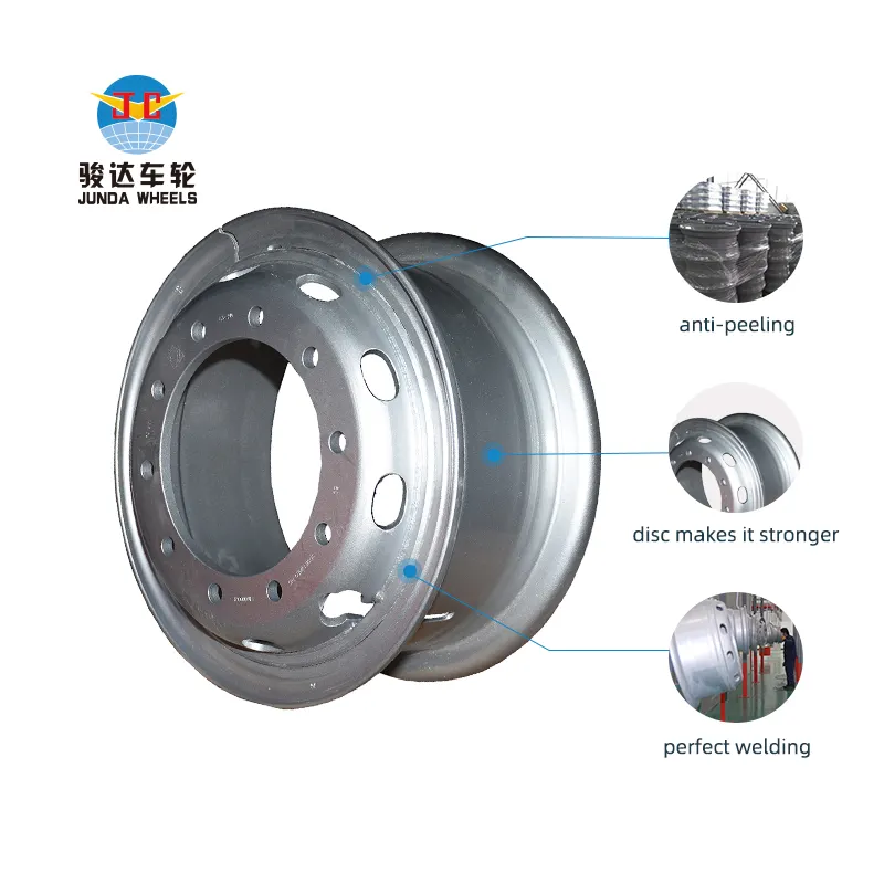 Konstruktion Stahl felge 8.5-20.S OEM für Xugong Roller