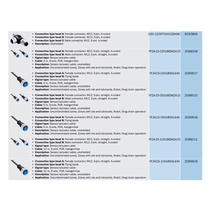 GGDX Hot-selling SICK 1113200 C4C-SC09010A10000 Programming Controller Module Industrial Automation Sensor Plc Safety <strong>Grating</strong> - Product Image 5