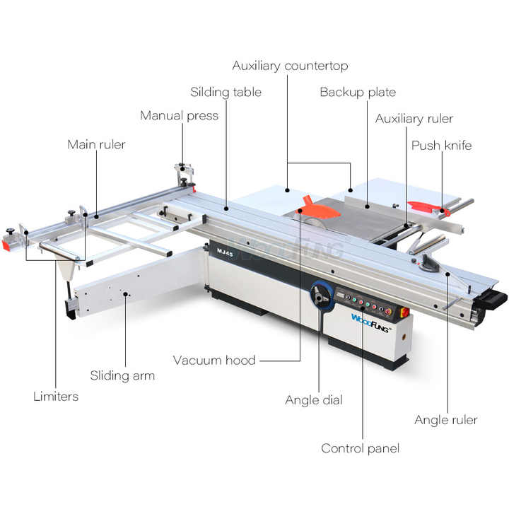 Sliding panel saw machine price discount