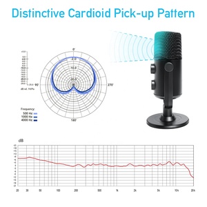 MAONO 70dB S/N <strong>Mic</strong> for Live Broadcasting <strong>Usb</strong> Studio Microphone - Product Image 6