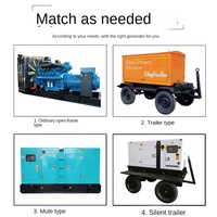 Générateur diesel de secours Weichai 80 kW avec ATS et télécommande 50/60 Hz pour hôtels, usines, magasins - Sortie d'usine directe Foshan