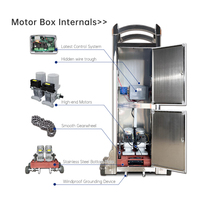 Portail coulissant automatique rétractable sans rail avec ouvre-porte motorisé en acier inoxydable, sécurité d'entrée, design moderne, extérieur durable