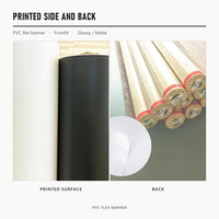Rouleau de bannière PVC souple écologique 440 GSM résistant à l'eau, vinyle brillant frontlit 3,2 m pour événements religieux et publicité extérieure
