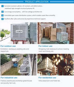 Ouber cố định làm mát không khí 18000m3/h Bên Cửa thoát khí 3 lá điều hòa không khí công nghiệp - Product Image 6