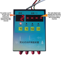 Dispositif de mesure de température à fibre optique avec 12 canaux de mesure, sonde isolée anti-EMI pour la température des armoires électriques haute tension