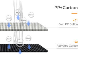<span class=keywords><strong>Icefall</strong></span> — filtre à eau en coton actif, pour purificateur d'eau, à usage domestique - Product Image 5