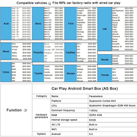 CUSP Car Play AI Box Android 8 Núcleos 4G+64G+4G SIM Google Play Store Youtube Inalámbrico Car Play Android Auto Box GPS Adaptador de Video
